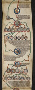 Royal 14 B. VI ، Membrane 6 ، The Royal Genealogy from Steven to John ، رسم توضيحي من "قائمة الأنساب لملوك إنجلترا" ، حوالي 1300-40 (رق) بواسطة مدرسة اللغة الإنجليزية