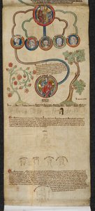 Royal 14 B. VI، Membrane 7، The Royal Genealogy from Henry III to Edward I مع امتداد بيد مختلفة من إدوارد الثاني إلى إدوارد الثالث ، رسم توضيحي من "قائمة الأنساب لملوك إنجلترا" ، حوالي 1300-40 (رق) بواسطة مدرسة اللغة الإنجليزية