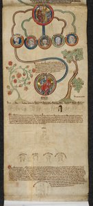Royal 14 B. VI ، الغشاء 7 ، علم الأنساب الملكي من هنري الثالث إلى إدوارد الأول بامتداد بيد مختلفة من إدوارد الثاني إلى إدوارد الثالث ، من "لفة الأنساب لملوك إنجلترا" ، حوالي 1300-1340 (حبر ، لون وذهب على ورق) بواسطة مدرسة اللغة الإنجليزية
