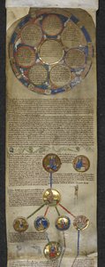 Royal MS 14 B V ، سجل الأنساب للملوك الإنجليز ، و Heptarchy و الأنساب الملكية من Egbert إلى Æthelred (رق) بواسطة مدرسة اللغة الإنجليزية