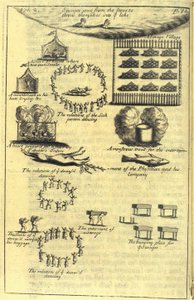 طقوس المرض والموت ، 1703 بواسطة مدرسة اللغة الإنجليزية