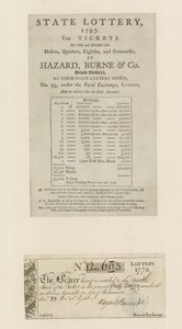 يانصيب الدولة ، 1797 بواسطة مدرسة اللغة الإنجليزية
