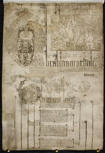 مسح لأراضي دير كولشستر، إجيرتون إم إس 2164 بواسطة مدرسة اللغة الإنجليزية