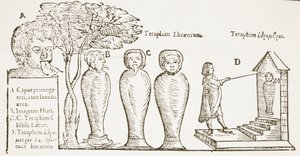 Teraphim ، نسخة من رسم توضيحي من القرن السابع عشر ، تم استخدامه في تاريخ السحر ، تم نشره في أواخر القرن التاسع عشر بواسطة مدرسة اللغة الإنجليزية