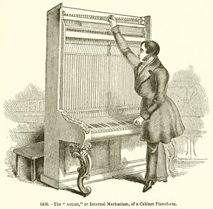 العمل ، أو الآلية الداخلية ، لمجلس الوزراء Pianoforte بواسطة مدرسة اللغة الإنجليزية