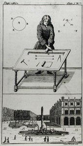 مصمم الحديقة ، واجهة كتاب "Iconographia Rustica أو النبيل ، الرجل المحترم والبستاني" ، بقلم ستيفن سويتزر ، نقشها ساتون نيكولز بواسطة مدرسة اللغة الإنجليزية