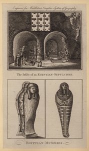 The Inside of an Egyptian-Sepulchre, Egyptian-Mummies (engraving) بواسطة مدرسة اللغة الإنجليزية