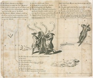 مقتل إيرل إسيكس في برج لندن عام 1683 (نقش) بواسطة مدرسة اللغة الإنجليزية