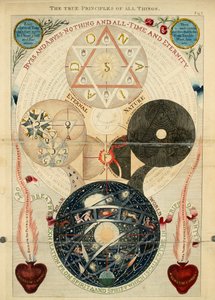 المبادئ الحقيقية لكل الأشياء ، تين. 1 من أعمال يعقوب بهمن ، The Teutonic Theosoph: الذي بدأ ، حياة المؤلف ، المجلد 3 ، بقلم ويليام لو بواسطة مدرسة اللغة الإنجليزية