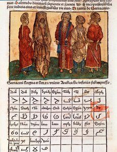 لوحة تصف الأبجدية العربية وأزياء المسلمين. الصفحة مأخوذة من كتاب السفر "" peregrinatio in terram sanctam "" بقلم برنارد دي بريدنباخ (بريدينباخ) (1454-1497) موضحة بنقوش لإيرهارد رويش بواسطة إيرهارد ريويتش