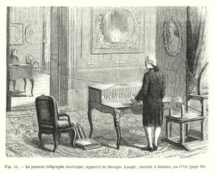 أول تلغراف كهربائي ، جهاز جورج ليساج ، تم تنفيذه في جنيف ، عام 1774 (نقش) بواسطة المدرسة الأوروبية