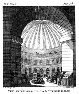 Les Halles ، باريس ، 1786 بواسطة ف. جوردان