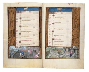 أوراق من كتاب ساعات روتشيلد ، جنت أو بروج ، c.1505 بواسطة المدرسة الفلمنكية