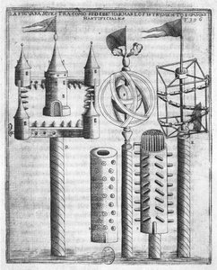 كيفية وضع الألعاب النارية ، التوضيح من Tratado de Artilleria بواسطة Diego Ufano ، بروكسل ، 1613 بواسطة المدرسة الفلمنكية