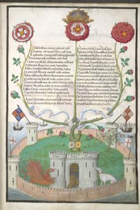 Royal MS 11 E Xl fol.2 آيات برموز تيودور ، حوالي 1516 (رق) بواسطة المدرسة الفلمنكية