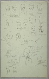 رسم، دراسات تشريحية، 1865-70 بواسطة كنيسة فريدريك إدوين