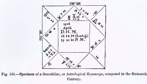 الأبراج الفلكية (Genethliac) ، أو الأبراج الفلكية ، من العلوم والأدب في العصور الوسطى ، من تأليف ونقش بول لاكروا ، 1878 بواسطة المدرسة الفرنسية