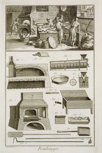 مخبز ومعدات خبز ، من موسوعة العلوم والعدادات بواسطة دينيس ديدرو (1713-1784) تم نشره عام 1770 بواسطة المدرسة الفرنسية