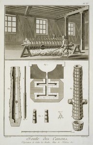 نُشرت ورشة عمل لصانعي المدافع ، من موسوعة العلوم والعدادات بواسطة دينيس ديدرو (1713-1784) ، ص 1770 بواسطة المدرسة الفرنسية