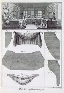 متجر أزياء ، من موسوعة العلوم والعدادات بواسطة دينيس ديدرو (1713-1784) تم نشره عام 1770 بواسطة المدرسة الفرنسية