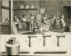 تم نشر ورشة وأدوات عمال المعادن ، من "Encyclopedie des Sciences et Metiers" بقلم دينيس ديدرو (1713-1784) في عام 1770 (نقش) بواسطة المدرسة الفرنسية