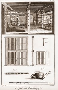 مطحنة الورق - القرطاسية: Extendage - "" The Great Encyclopedie، ou Dictionnaire Raisonne des Sciences، des Arts et des Metiers "" (موسوعة أو قاموس العلوم والفنون والمهن) بقلم دينيس ديدرو (1713-1784) وجان د. أليمبرت (1717-178 بواسطة المدرسة الفرنسية