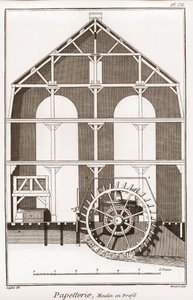 مطحنة الورق - القرطاسية: Moulin en profil - "" The Great Encyclopedie، ou Dictionnaire Raisonne des Sciences، des Arts et des Metiers "(موسوعة أو قاموس العلوم والفنون والمهن) بقلم دينيس ديدرو (1713-1784) وجان دالمبرت (17 بواسطة المدرسة الفرنسية