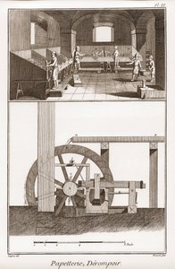 مطحنة الورق - القرطاسية: derompoir - "" The Great Encyclopedie، ou Dictionnaire Raisonne des Sciences، des Arts et des Metiers "" (موسوعة أو قاموس العلوم والفنون والمهن) بقلم دينيس ديدرو (1713-1784) وجان د. أليمبرت (1717-178 بواسطة المدرسة الفرنسية