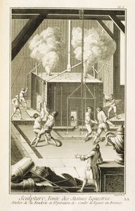 مسبك النحاتين ، من موسوعة العلوم والعدادات بواسطة دينيس ديدرو (1713-1774) تم نشره عام 1770 بواسطة المدرسة الفرنسية