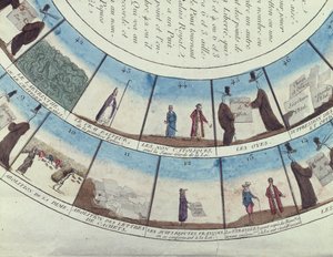 لعبة اللوح على أساس الثورة الفرنسية ، c.1790 بواسطة المدرسة الفرنسية
