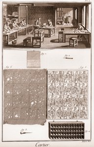 كارتييه - تصنيع أوراق اللعب - "" الموسوعة الكبرى ، ou Dictionnaire Raisonne des Sciences، des Arts et des Metiers "" (موسوعة أو قاموس العلوم والفنون والمهن) بقلم دينيس ديدرو (1713-1784) وجان د ' المبيرت (1717- بواسطة المدرسة الفرنسية