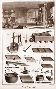 كارتونييه - ورشة صناعة الكرتون - "" الموسوعة الكبرى ، أو Dictionnaire Raisonne des Sciences، des Arts et des Metiers "(موسوعة أو قاموس العلوم والفنون والمهن) بقلم دينيس ديدرو (1713-1784) وجان دالمبيرت ( 1717-1 بواسطة المدرسة الفرنسية