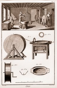Cirier - داخل ورشة العمل - "" The Great Encyclopedie، ou Dictionnaire Raisonne des Sciences، des Arts et des Metiers "" (موسوعة أو قاموس العلوم والفنون والمهن) بقلم دينيس ديدرو (1713-1784) وجان د 