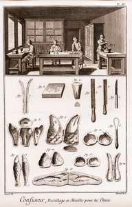 حلواني - معجنات وقوالب للآيس كريم - "" الموسوعة الكبرى ، ou Dictionnaire Raisonne des Sciences، des Arts et des Metiers "" (موسوعة أو قاموس العلوم والفنون والمهن) بقلم دينيس ديدرو (1713-1784) وجان من البيرة بواسطة المدرسة الفرنسية