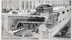 مقطع عرضي لمحطة سان ميشيل في باريس في "La Nature" عام 1899 بواسطة المدرسة الفرنسية
