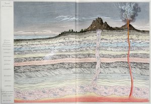 مقطع عرضي من قشرة الأرض ، صورة من ليكورس تيريستر: Les Mineraux بواسطة Emile With ، 1874 بواسطة المدرسة الفرنسية