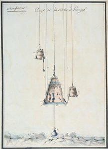 رسم مقطعي لجرس الغوص ، 1785 (مرحاض على ورق) بواسطة المدرسة الفرنسية