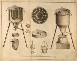 مقطع عرضي للمعدات العلمية ، من عناصر الكيمياء بواسطة أنطوان لوران دي لافوازييه (1743-1794) منقوش بواسطة D.Lizars ، 1796 بواسطة المدرسة الفرنسية
