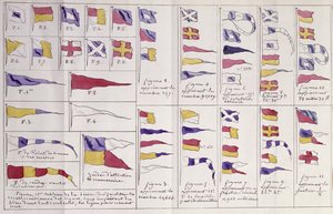 الأعلام المستخدمة في البحر للاتصالات ، c.1900 بواسطة المدرسة الفرنسية