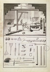 مسبك ، رسم لوصف الفنون والآداب ، ل. سيمونو ، الذي ألهم Diderot للموسوعة بواسطة المدرسة الفرنسية