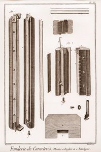 مسبك في الشخصيات - "The Great Encyclopedie، ou Dictionnaire Raisonne des Sciences، des Arts et des Metiers" "(موسوعة أو قاموس العلوم والفنون والمهن) بقلم دينيس ديدرو (1713-1784) وجان دالمبيرت (1717- 1783). بواسطة المدرسة الفرنسية