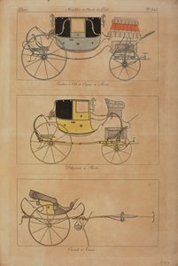 Furniture and Objects of Taste (coloured engraving) بواسطة المدرسة الفرنسية