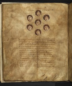 Harley 647، f.4v رسم توضيحي لوجوه Pleiades ، سبع أخوات عاشوا في السماء كنجوم ، مع أسمائهم منقوشة حولهم ، من "Aratus" لماركوس توليوس شيشرون (ورق) بواسطة المدرسة الفرنسية