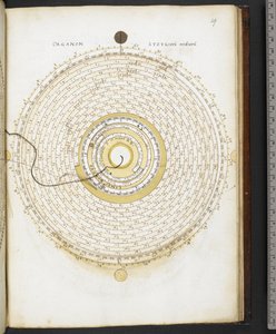 Harley MS 3263 f.49 Organon Astronomicon ex hypothesibus Copernicus extractum 'by Jean du Temps of Blois (الحبر واللون على ورق) بواسطة المدرسة الفرنسية