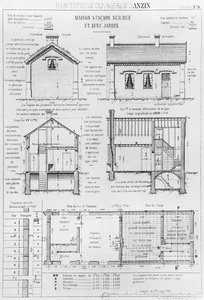 منازل للعمال في أنزين ، اللوحة 9 من Les habitations ouvrieres en tous payays ، الوضع en 1878 ، Avenir بواسطة Emile Muller و Emile Cacheux ، باريس ، تم نشره عام 1879 بواسطة المدرسة الفرنسية