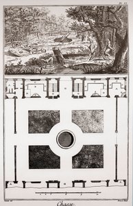 الصيد: أفخاخ لأخذ الثعالب والذئاب وخطة لتربية الكلاب - نقش بواسطة Benard d'apres Goussier - "" La Grande Encyclopedie، ou Dictionnaire Raisonne des Sciences، des Arts et des Metiers "(موسوعة أو قاموس العلوم والفنون و بروفيس بواسطة المدرسة الفرنسية