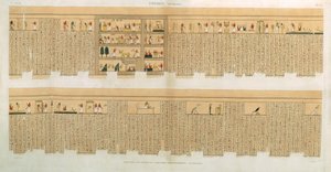 الرسوم التوضيحية لمخطوطة بامبوس مع الهيروغليفية ، Hypogees ، طيبة ، اللوحة 75 من المجلد الثاني من "أوصاف مصر" ، نقشها ويليمين ، حانة. 1822 (أكواتينت)