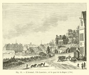 LArsenal ، lile Louviers ، و Quai de la Rapee ، 1780 بواسطة المدرسة الفرنسية