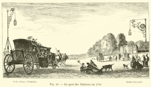 Quai des Tuileries عام 1760 بواسطة المدرسة الفرنسية