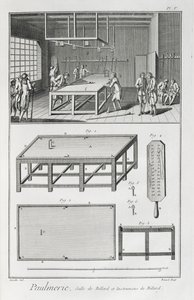 الرجال الذين يلعبون البلياردو ، من موسوعة العلوم والعدادات بواسطة دينيس ديدرو (1713-1784) المنشورة ج .1770 بواسطة المدرسة الفرنسية